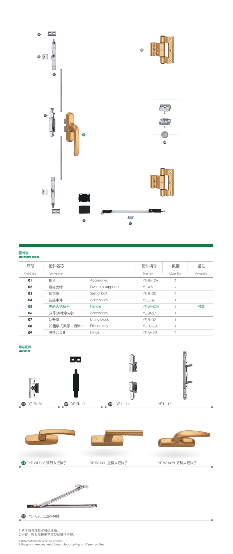 配件組合YE-IO-T