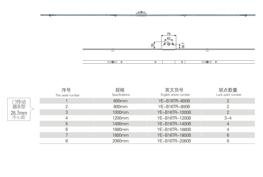 上海門窗五金門傳動(dòng)器