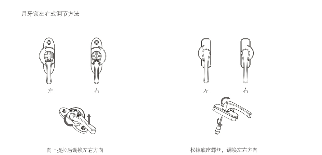 上海門窗五金月牙鎖