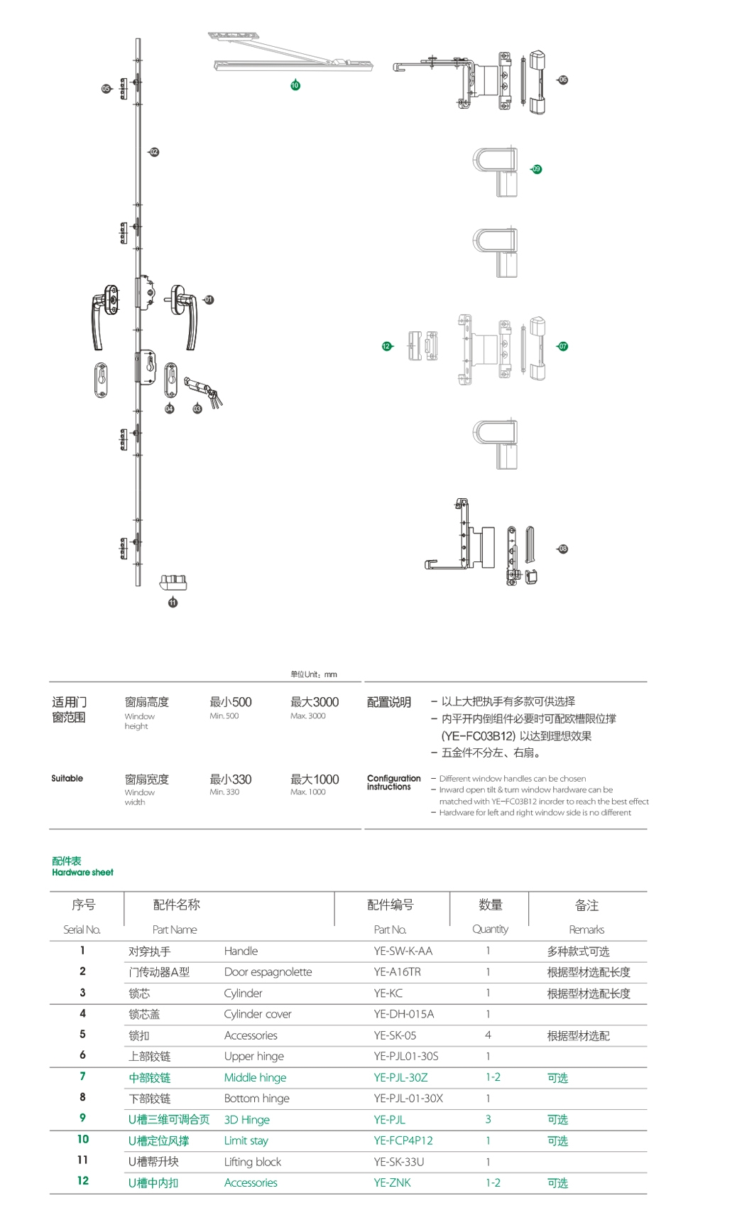 上海門(mén)窗五金YE-PCD-2